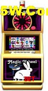 Welcome Bonus 515Bet